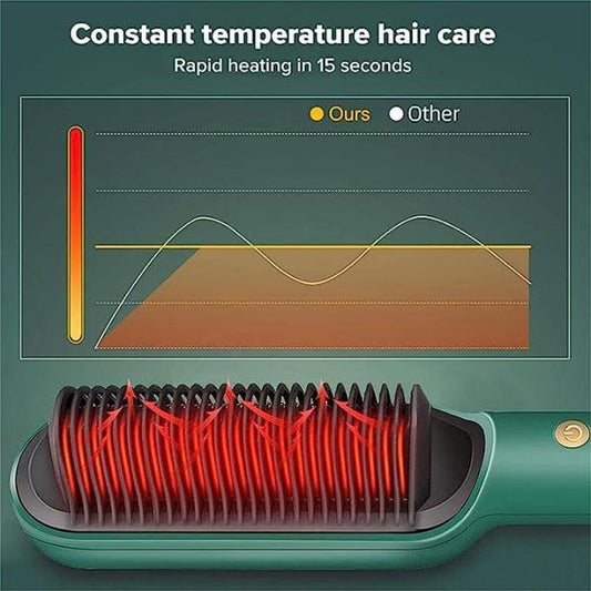 Electric Comb Hair Straightener - Trendwolf